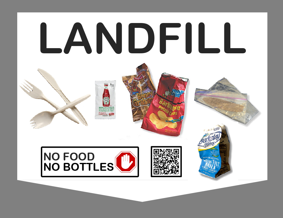 Landfill 10x13 set A with milk